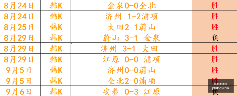 新品曜越,连框风扇评,规格任选,买球赔率,盘口解析,赔率计算,体育投注回报率