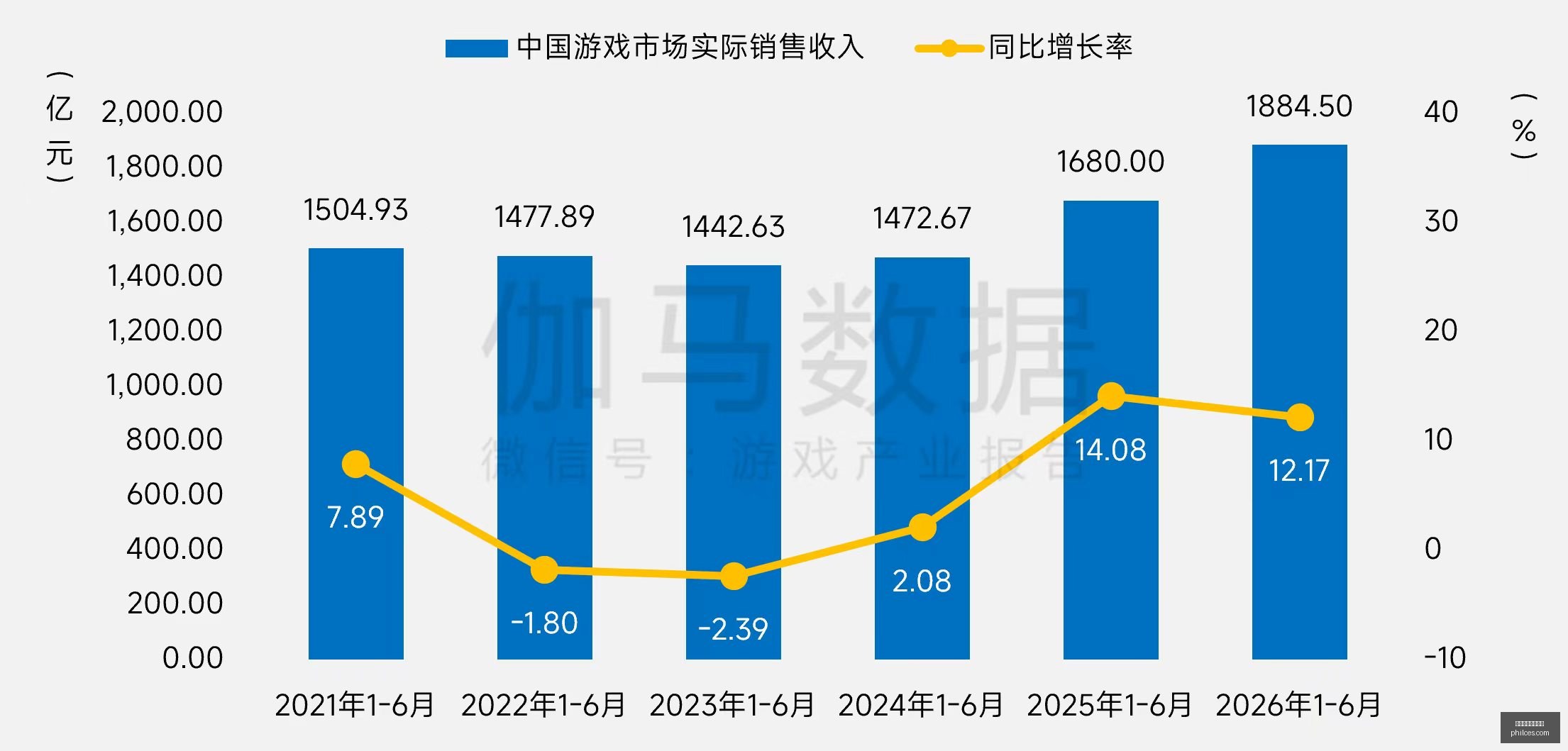 深度学习画,质升级英伟,新参数发布,买球赔率,盘口解析,赔率计算,体育投注回报率